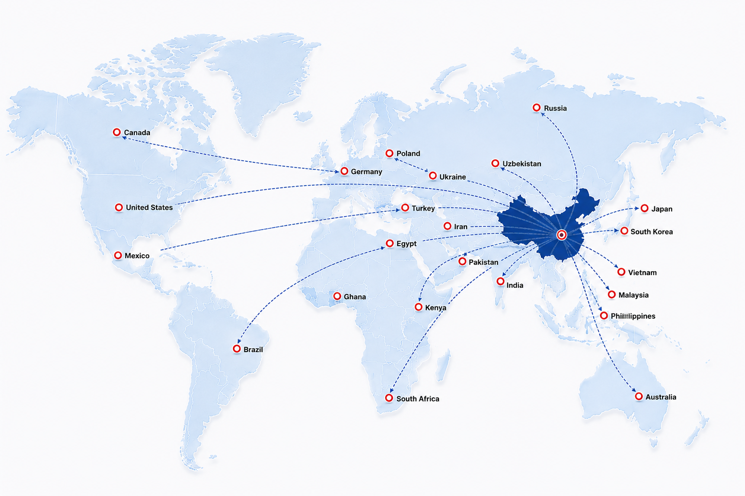 Global export markets route map from China